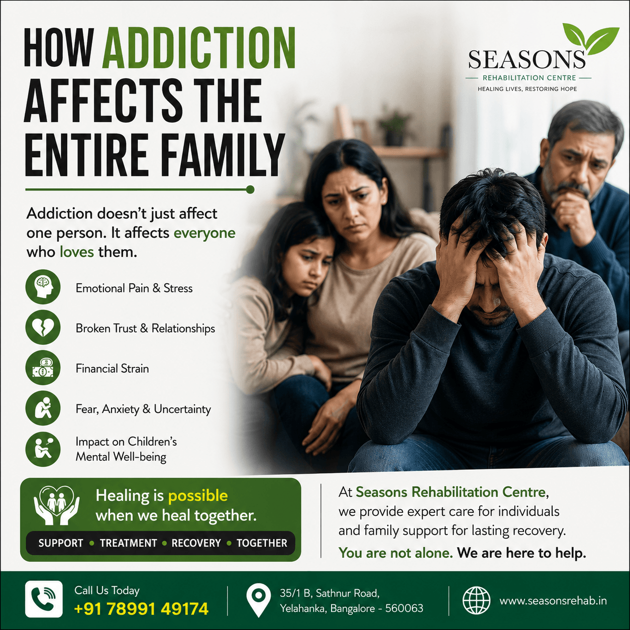 How Addiction Affects the Entire Family