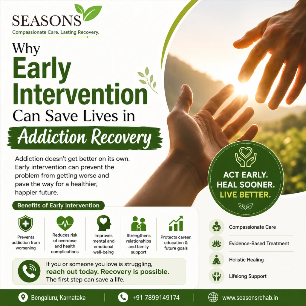 Drug Rehabilitation in Bengaluru